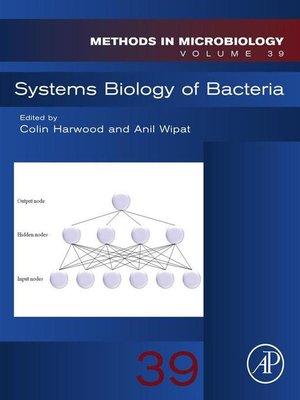 cover image of Systems Biology of Bacteria